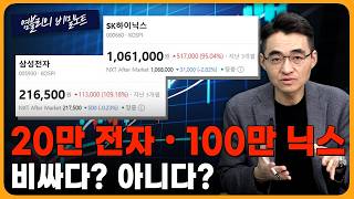 ”빅테크가 주도주 결정하지만 ‘M7=무조건 성투‘ 시기는 지났다“ [염블리의 비밀노트/2월 4주차 토요일]
