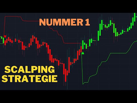 Nummer 1 Scalping Strategie (92% Gewinnrate)