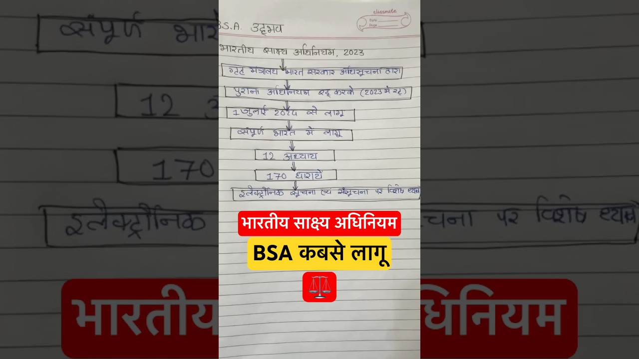When did the BSA come into effect? ​​⚖️| Indian Evidence Act 2023 | #bsa #lawshorts