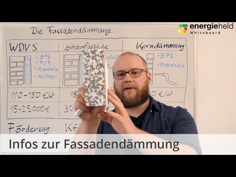 Fassadendämmung: Infos zu Arten, Kosten & Förderung | Energieheld-Whiteboard