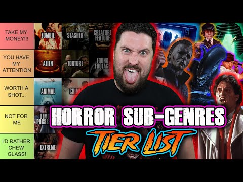Ranking Horror Subgenres | Tier List