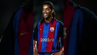 FC BARCELONA JERSEY EVOLUTION BEGINS.... #shorts  #fcbarcelona  @bonreels