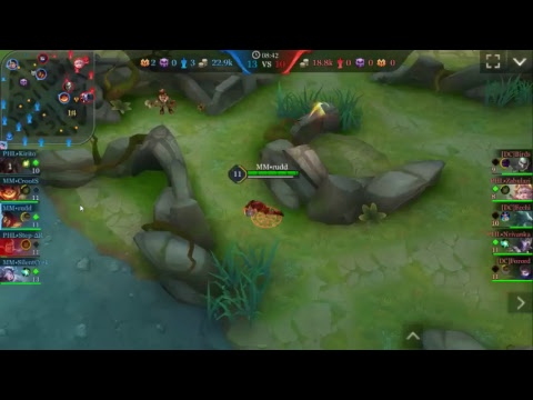 Custom Gathering Pasar Segar