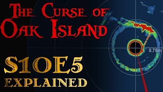 The Curse of Oak Island: Season 10, Episode 5 Summary
