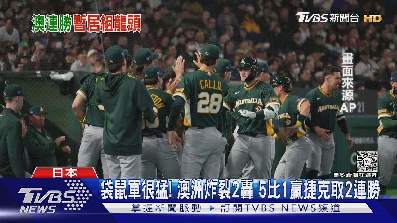 影音／經典賽C組袋鼠軍發威！連2戰靠全壘打建功　5比1贏捷克