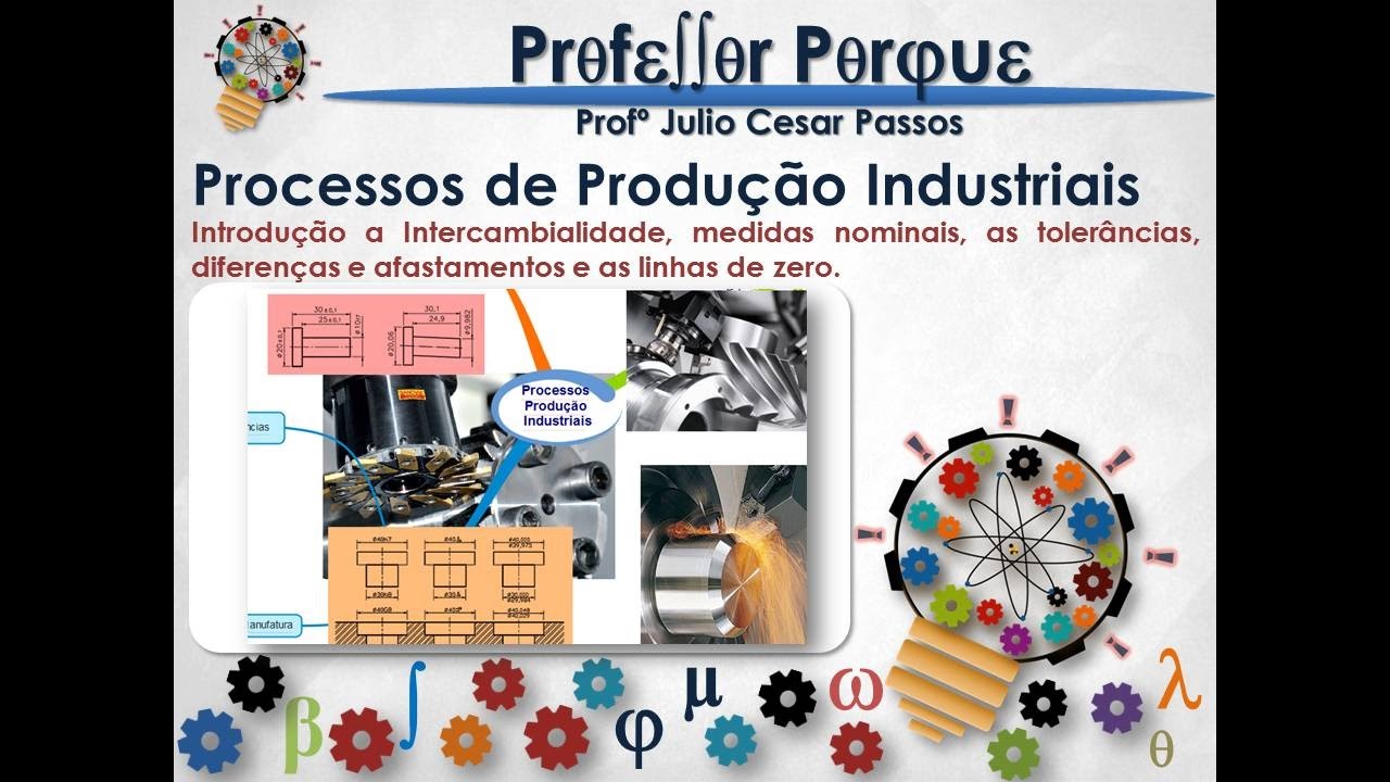 Processos de Produção Industriais - Introdução e Conceitos de Processos Produção Industriais