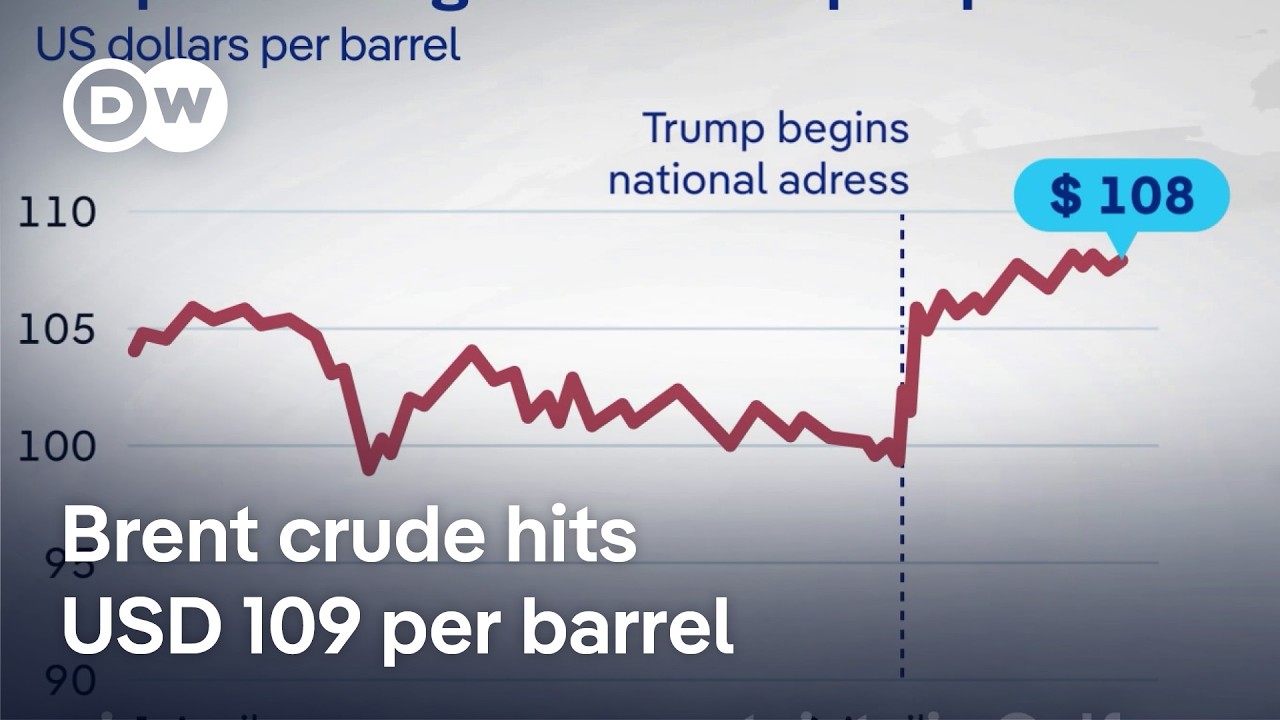 Oil prices surge following Trump's speech | DW News