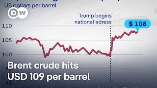 DW News: Oil prices surge following Trump's speech | DW News