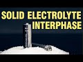 Solid Electrolyte Interphase In Sodium Ion Batteries Reza Younesi Uppsala University