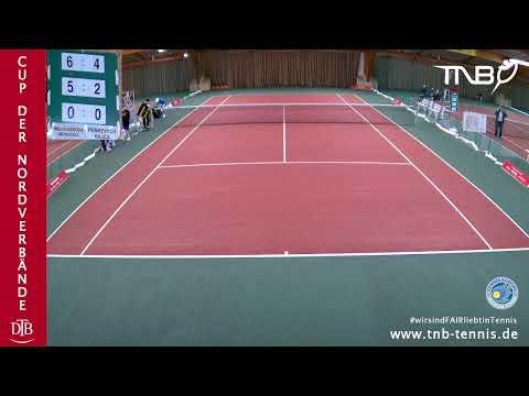 Cup der Nordverbände - Court 2 - 03.03.2022 - MELICHAROVA / MOSKOVA vs. PENKEVYCH / RAJCA