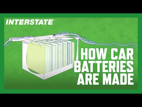 How Car Batteries are Made