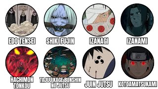 Download lagu Jutsu Paling Berbahaya & Terlarang dalam Sejarah Naruto! Di Jelaskan Dalam 11 Menit mp3