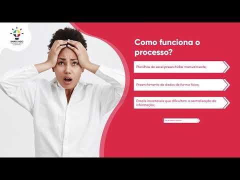 SmartNGO - Sistema de Monitoria de Projectos e do Plano Estrategico