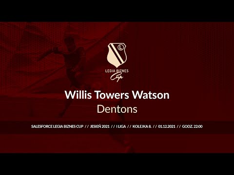 Skrót spotkania Willis Towers Watson - Dentons ( Legia Biznes Cup Jesień 2021 )
