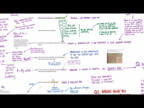 Bible Study: John 21:18-25