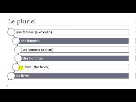 French step by step # Lesson 32