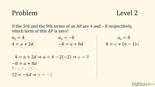 Solving for a and d of an AP