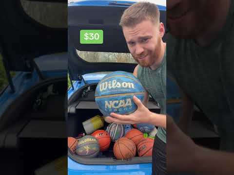 Best Basketballs to Buy #basketball #mrbeardeddragon