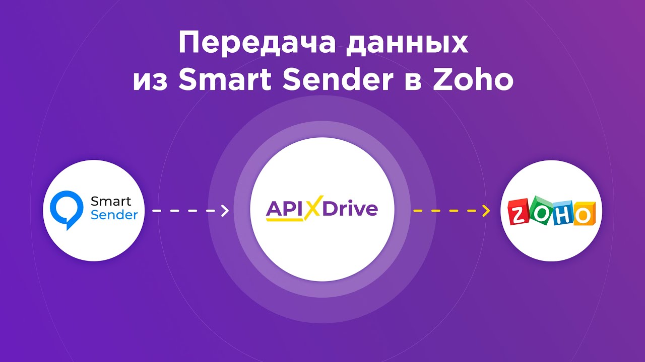 Как настроить выгрузку контактов из Smart Sender в виде сделок в Zoho?