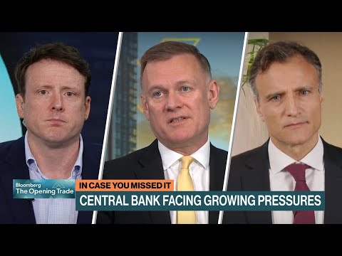 Central Banks Face Growing Pressures: Markets Snapshot