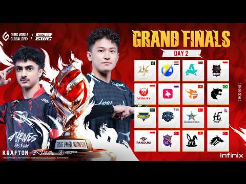 [URDU] 2026 PMGO S1 Main Event | Grand Finals | Day 2 | PUBG MOBILE GLOBAL OPEN Season 1