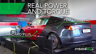 [分享] Model 3 SR+ & Performance 上Dyno 測試