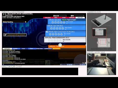 osu! Niko live stream (20TH Aug part 2)