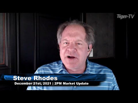 December 21st, 2PM ET Market Update on TFNN - 2021