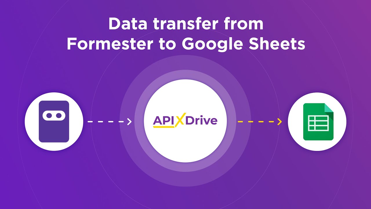 How to Connect Formester to Google Sheets