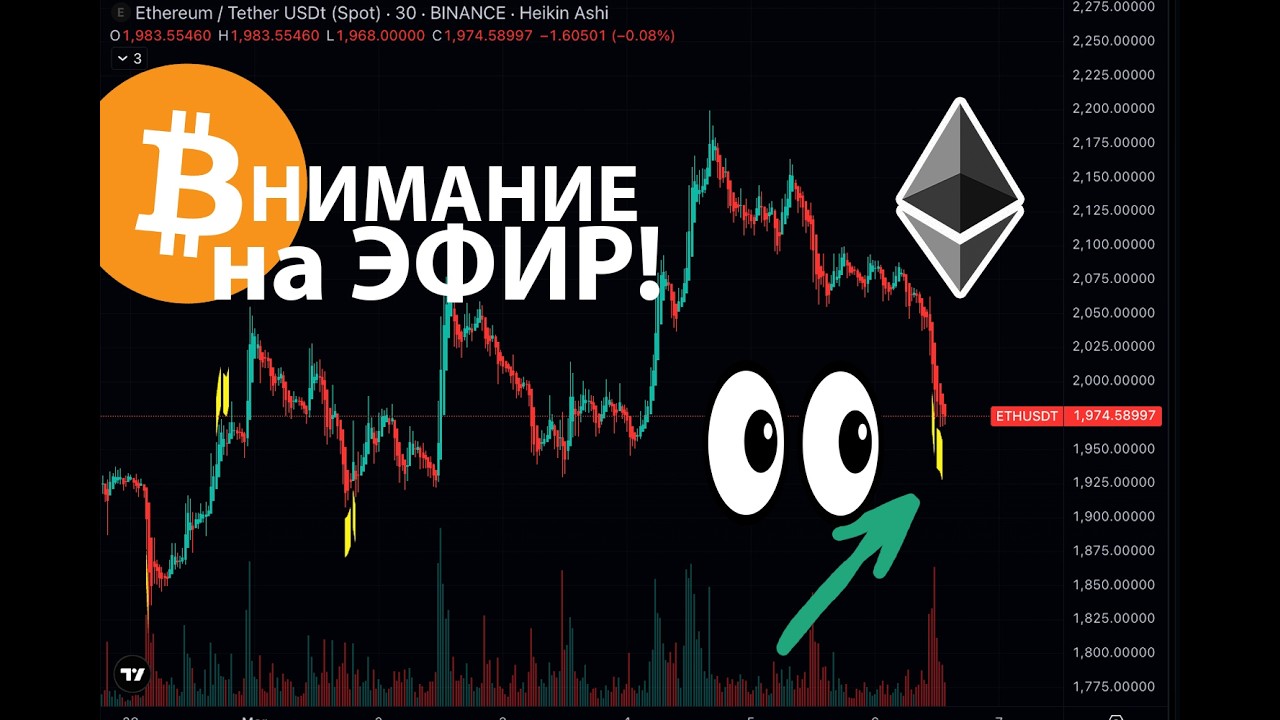 ВСЕ ВНИМАНИЕ НА ЭФИРИУМ 🌕 ЕСТЬ СИГНАЛЫ НА ГРАФИКАХ!