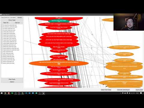 GaugeDepend: A Dependency Analyzer and Code Smell Detector for Test Cases
