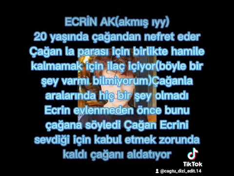 KUMA TANITIM (Bu benim tiktok hesabım:cagtu_dizi_edit.14 yani diziyi çalmadım iyi seyirler)