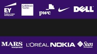 70:20:10 framework for corporate learning