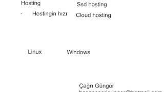 Hosting nedir seo için hosting seçimi