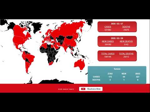 Coronavirus World Map 2020/03/28 Covid-19