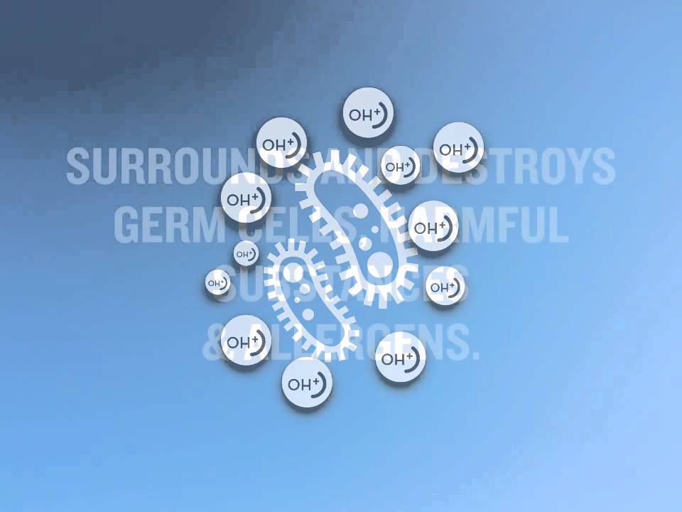 SmartCoat's Armor8 DIY - How It works.