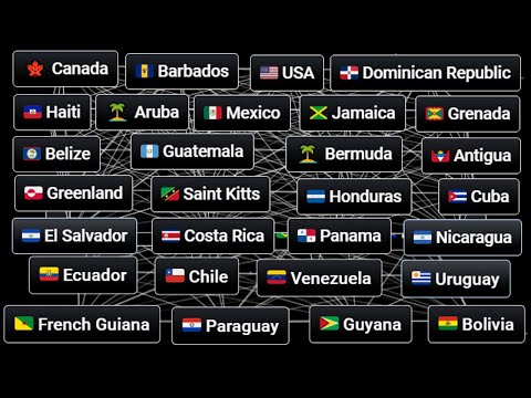 Creating EVERY AMERICAN COUNTRIES in Infinite Craft [ SPEEDRUN ]