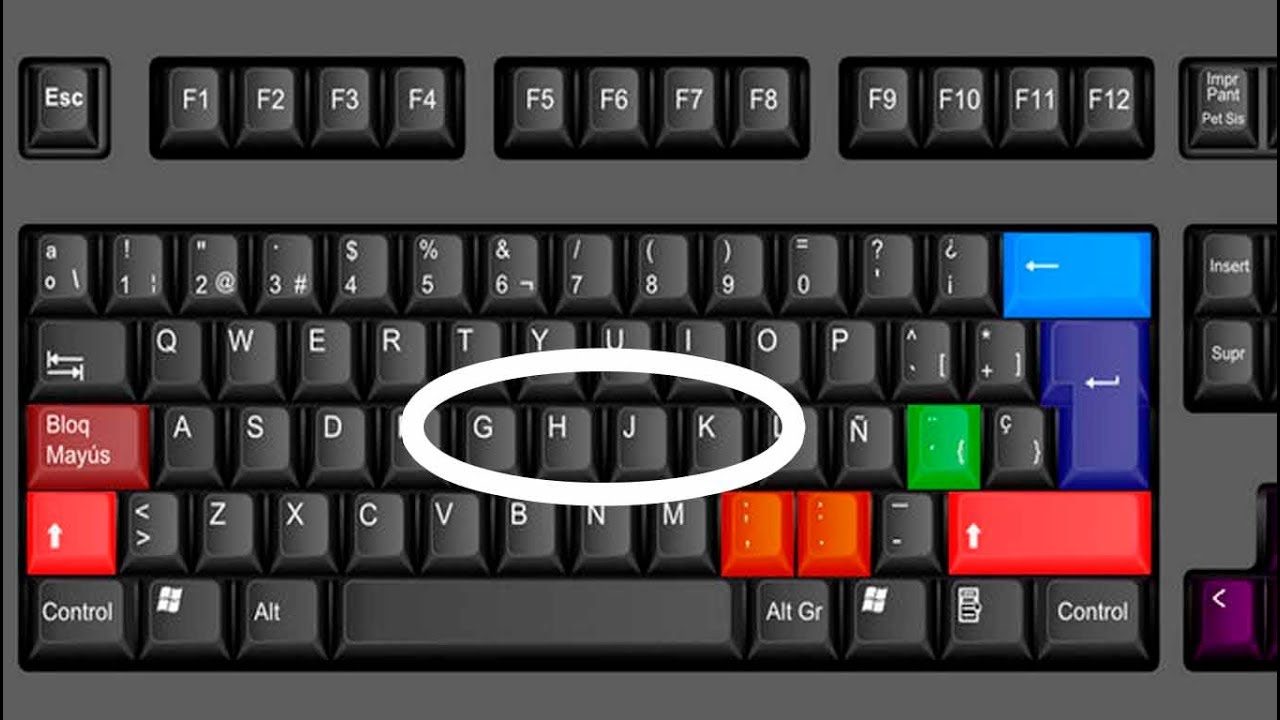 Los atajos de teclado más útiles de la computadora. (15 Funciones ocultas)