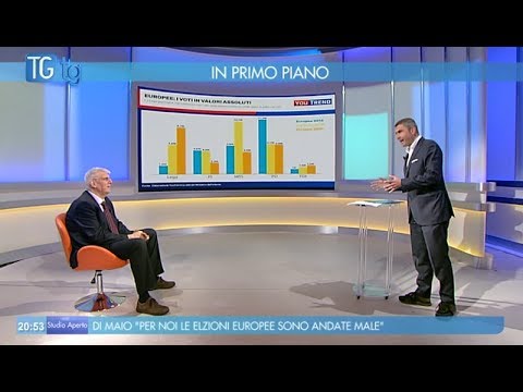 TGtg del 27 maggio 2019 – Paolo Pombeni