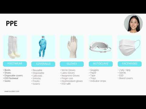 Sucatec cleanroom solutions video thumbnail
