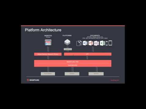 Globalizing & Localizing Your Content Strategy in Adobe Experience Manager