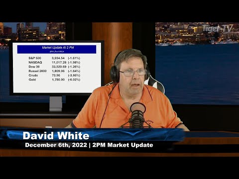 December 6th 2PM ET Market Update on TFNN - 2022