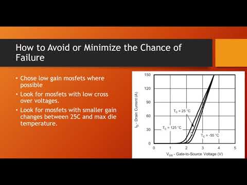 Spirito Effect:  Thermal Instability in Mosfet Transistors Operating in Linear Mode