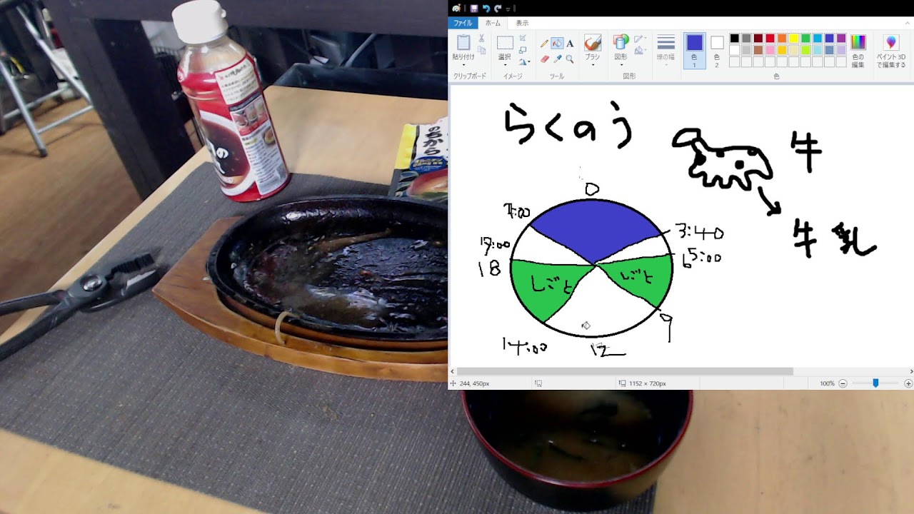 水槽部屋ライブ　「就職しました！」報告、料理は焼肉定食