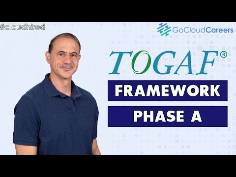 Cloud Architecture Process | Enterprise Architecture Process (TOGAF Phases - Phase A)