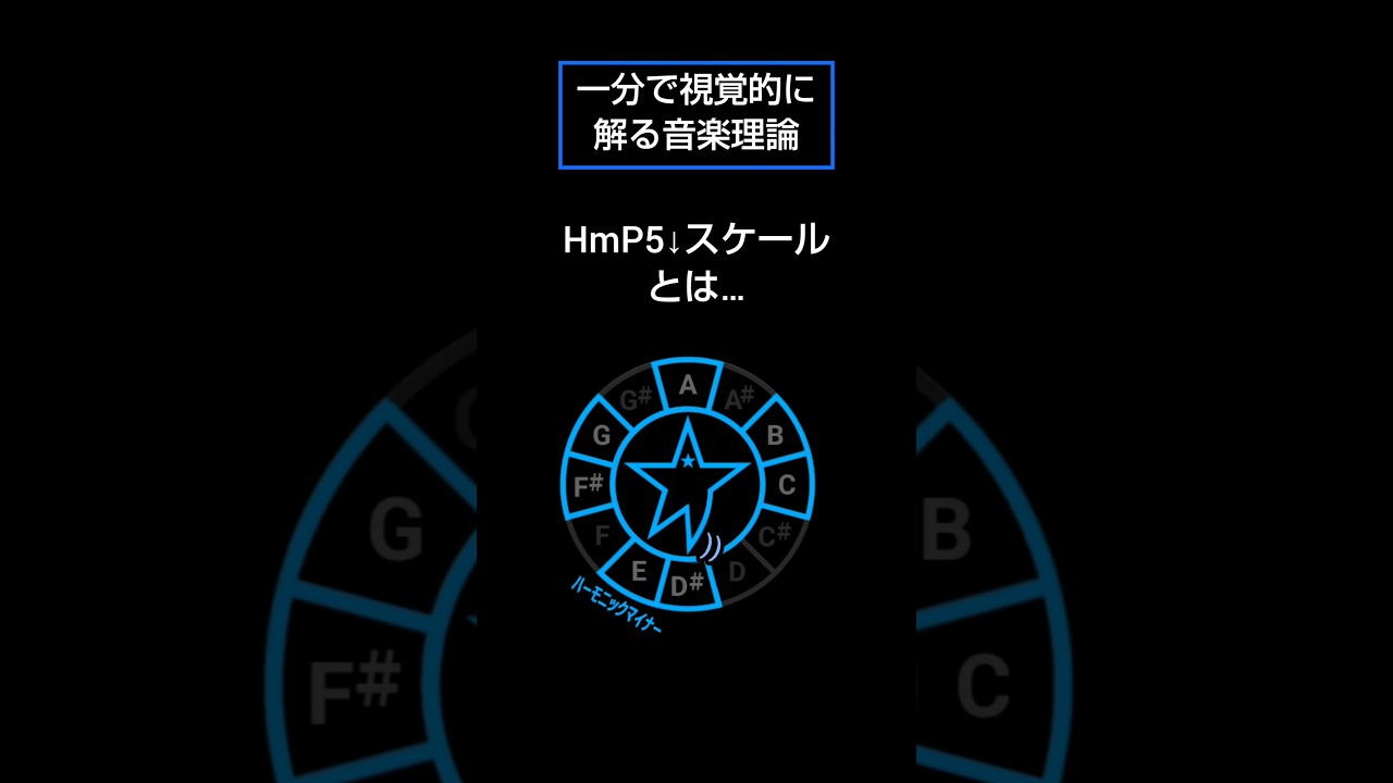 ^ʘ₋ʘ^,,⤴#音楽理論 #コード進行 #作曲