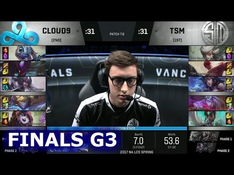 TSM vs Cloud 9 Game 3 | Grand Finals S7 NA LCS Spring 2017 | TSM vs C9 G3 1080p