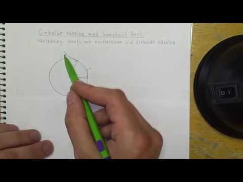 Fysik 2 Cirkulär rörelse med konstant fart