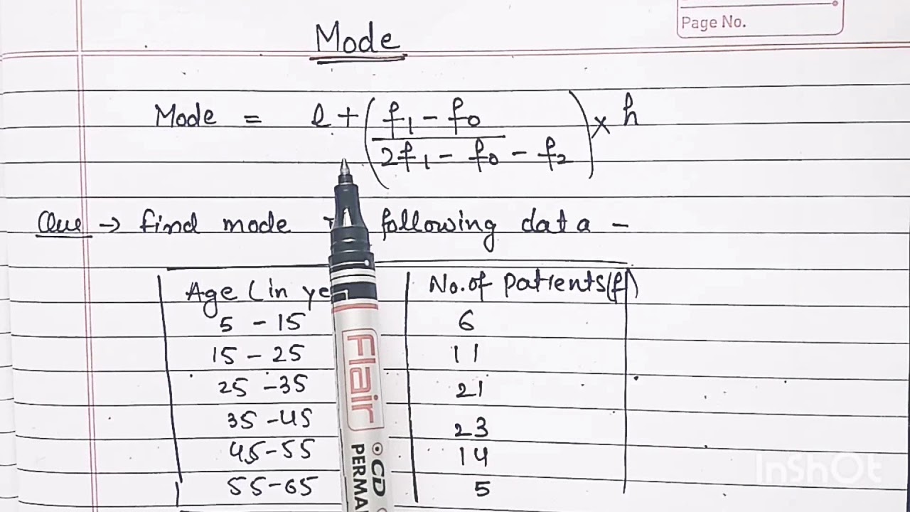 How to find mode