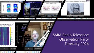 RTOP Feb 2024: Masers, FRBs, HI Antenna Analysis, 3D Printed horn, and Hi Observation Results